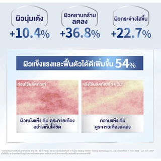 วาสลีน โปร เดอร์มา 4มอยซ์ ครีมเนื้อหิมะ 360ก + วาสลีน โปร เดอร์มา โลชั่น บอดี้แอมพูล 250มล.Vaseline Proderma Body Lotion