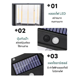 ซื้อ 1 แถม 1ไฟติดผนังโซล่าเซลล์ LED มีเซ็นเซอร์ กันน้ำ 3 โหมด ติดตั้งง่ายไม่ต้องเดินสายไฟ แบตทนทาน รับประกัน10ปี