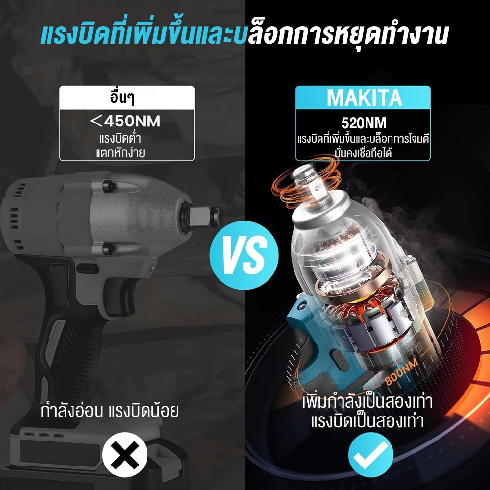 MAKITA ประแจไฟฟ้า 699V ประแจไฟฟ้าไร้สาย คุณภาพสูง บล็อกแบต แบต2 ก้อน ประแจไฟฟ้า 520N.แรงบิดสูง มีความแข็งแกร่ง Wrench - รูปที่ 6