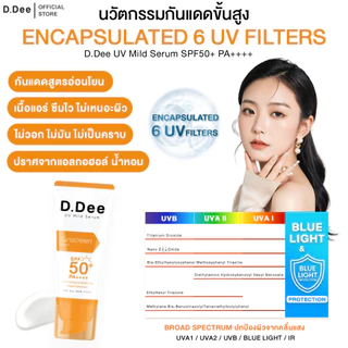 [ กันแดดหลอดใหญ่ ] กันแดด D.Dee Sunscreen SPF50+ PA++++ บางเบาไม่อุดตันผิวปกป้องแสงแดด