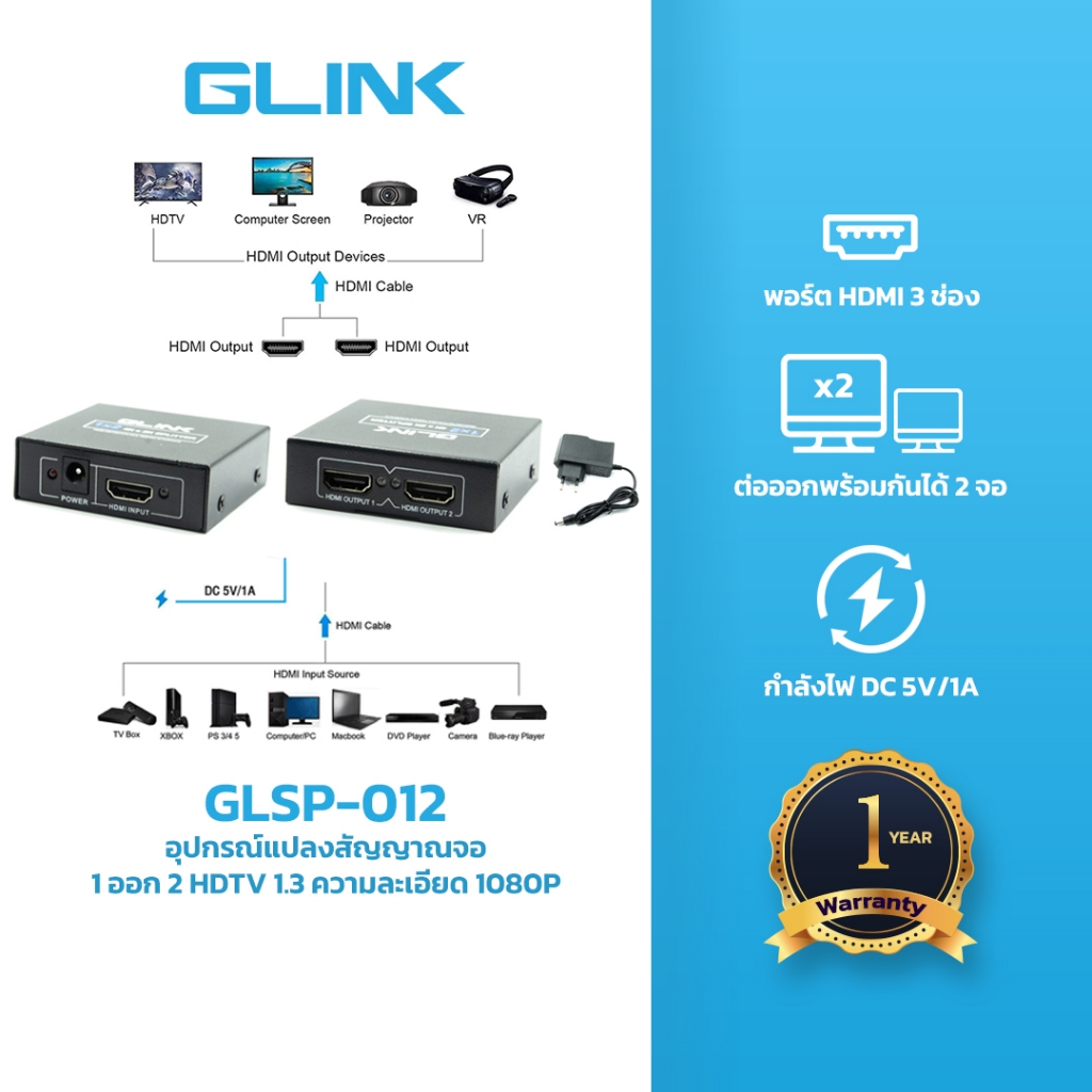 GLINK GLSP-012 HDMI 1x2 SPLITTER FullHD