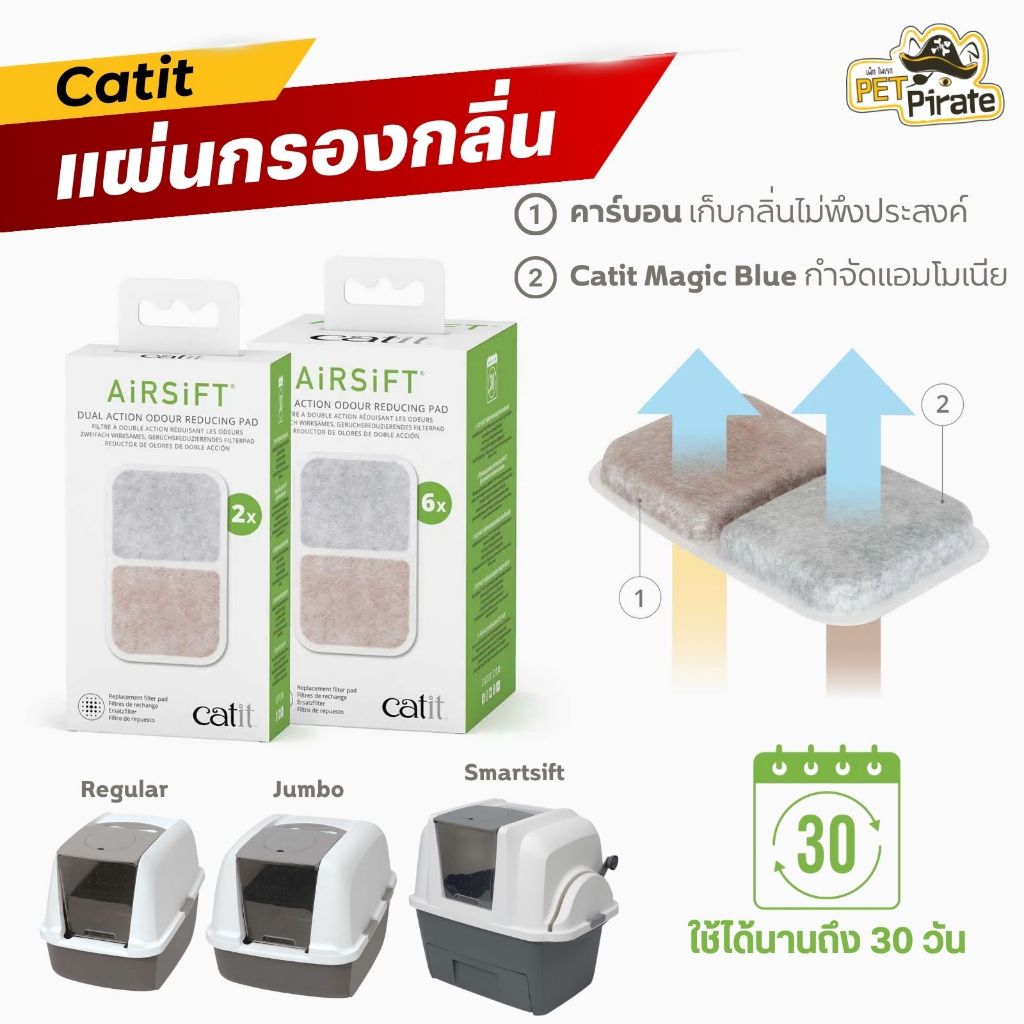 Catit Airsift Dual Action แผ่นกรองคาร์บอนห้องน้ำแมว ลดแอมโมเนีย ดูดซับกลิ่นไม่พึงประสงค์