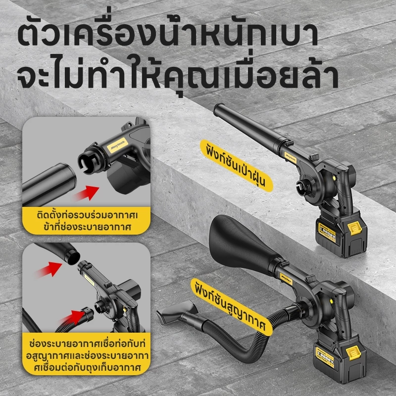 พัดลมเทอร์โบ เครื่องเป่าลม ดูดฝุ่น ล้างแอร์ 500W 2 ฟังก์ชั่น (เป่าลม-ดูดฝุ่น) เครื่องเป่าไร้สาย thumbnail 3