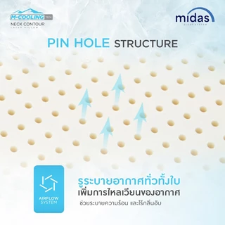 Midas หมอนหนุนยางพารา สัมผัสเย็น ช่วยผ่อนคลายกล้ามได้อย่างดี รุ่น Neck Contour M-Cooling Tech