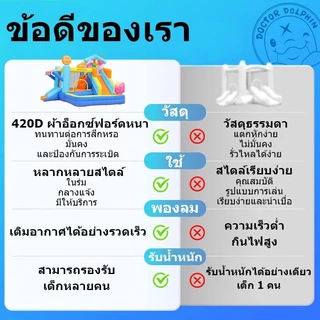Doctor Dolphin ปราสาทเป่าลมเด็ก 5 โซน มีสไลด์ สนามกระโดด บ่อลูกปืน ต่อยมวย ฟรีพัดลมใช้ในบ้านและสวน