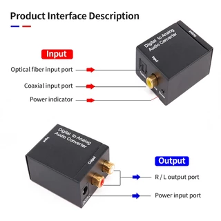 ตัวแปลงสัญญาณ สาย optical ไฟเบอร์ดิจิตอลเปิดตัวแปลงสัญญาณเสียงอนาล็อก พร้อมแจ็ค AUX3.5มม