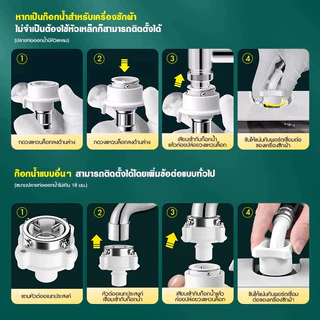 COPPEXTON สายน้ำเข้า สายน้ำดี หัวต่อก๊อก เครื่องซักผ้า ยาว 1M-5Mพร้อม ข้อต่อก๊อกน้ำ ใช้ได้ทุกรุ่น ทุกยี้ห้อ ฝาหน้า ฝาบ