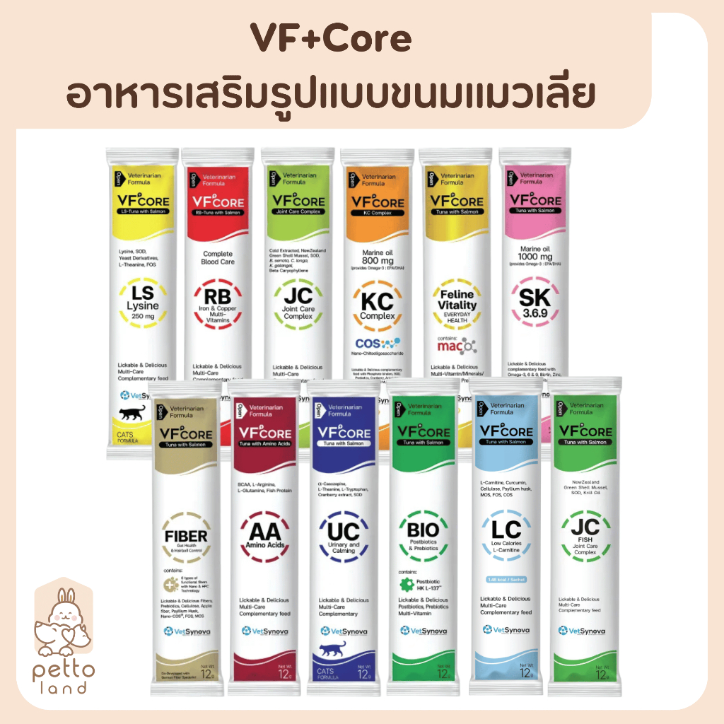 VF+Core [ซอง] ขนมแมวเลียเสริมวิตามิน ขนาด 12g (ปลีก/ซอง)