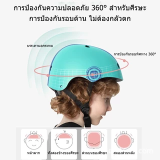 ชุดอุปกรณ์ป้องกันเด็ก 7 ชิ้น ชุดหมวกกันน็อคและสนับเข่า สเก็ตบอร์ด อุปกรณ์ป้องกันจักรยาน อายุ 2-14 ปี