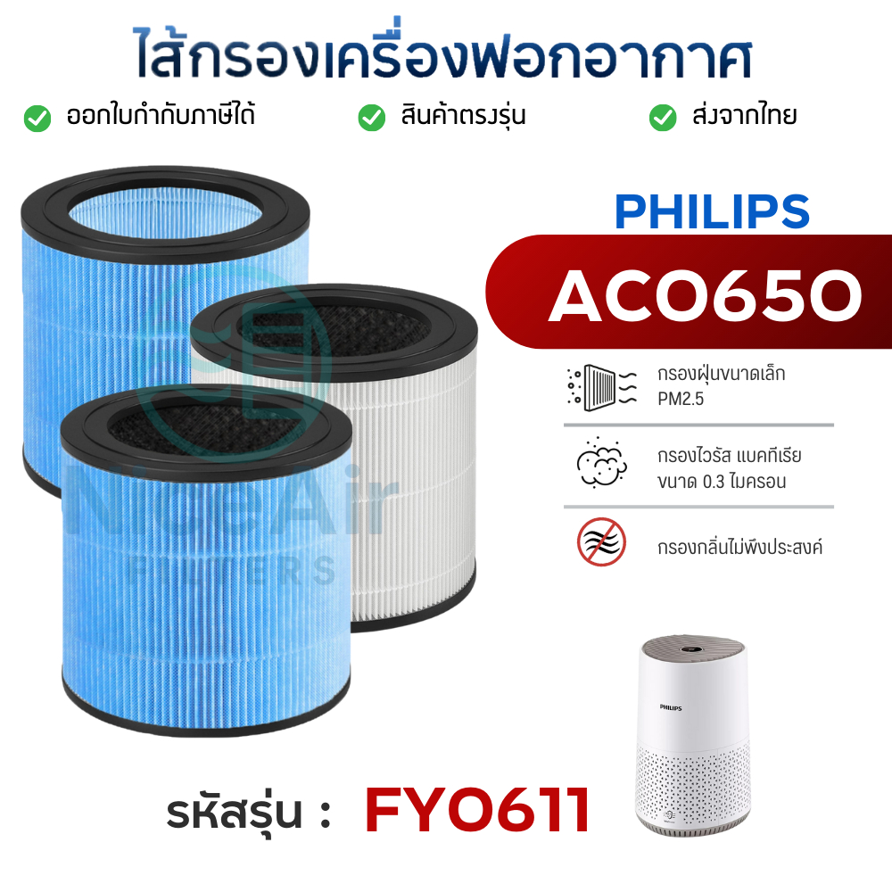 ไส้กรองอากาศ Philips AC0650 สำหรับเครื่องฟอก ฟิลิปส์ FY0611 Air Purifier HEPA Filter กรองฝุ่น pm2.5