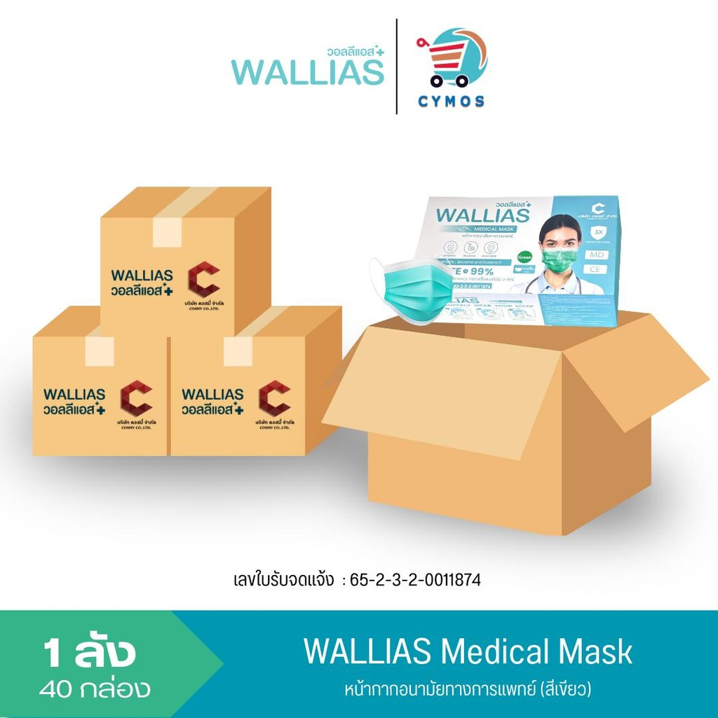 หน้ากากอนามัย WALLIAS หนา 3 ชั้นป้องกันได้ถึง 99%บรรจุ (ยกลัง!!)