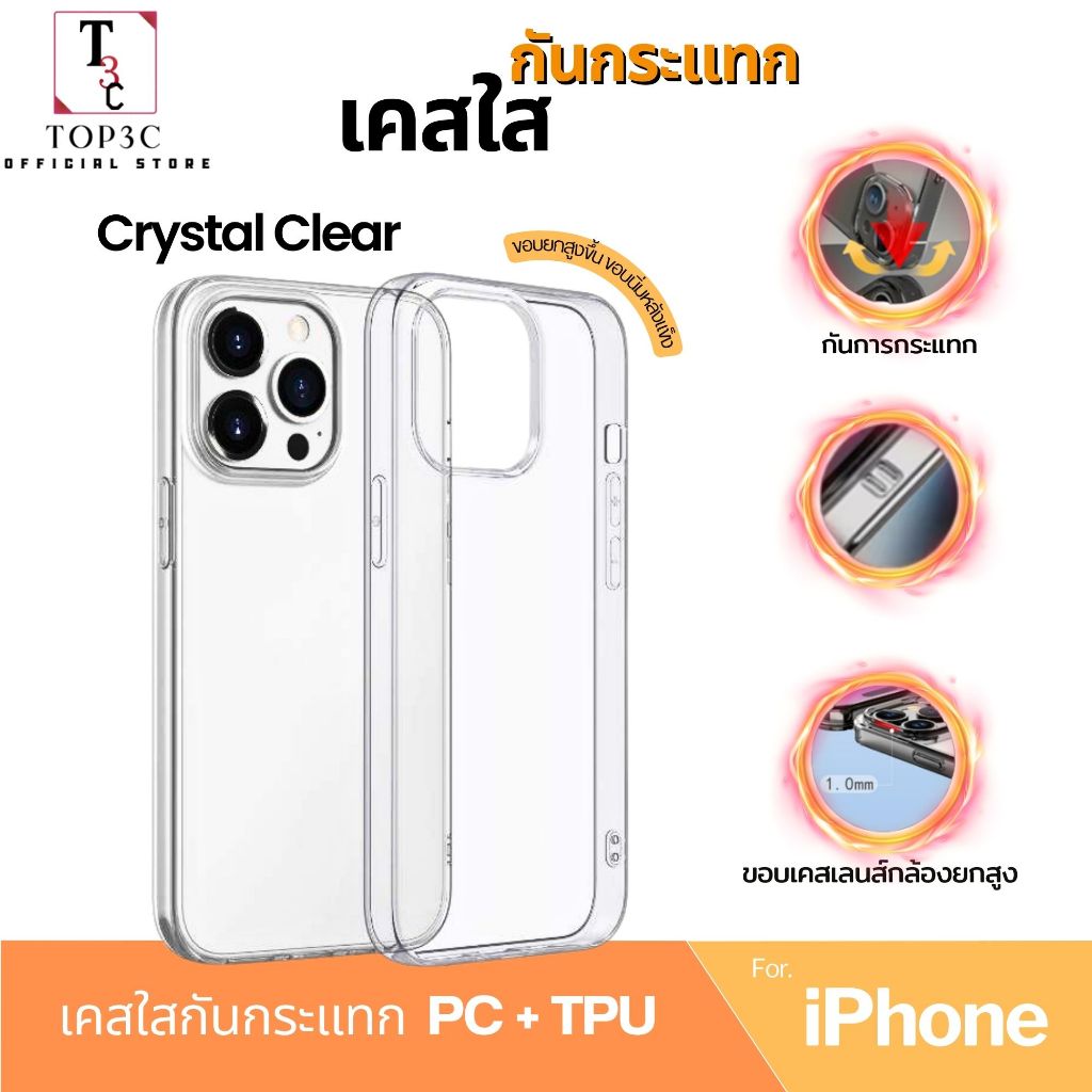 เคส ใส case กันกระแทก for iPhone ไอโฟน 17e11 12 14 15 16 8 7 xs pro max mini plus xr se 2 3 เกาหลี