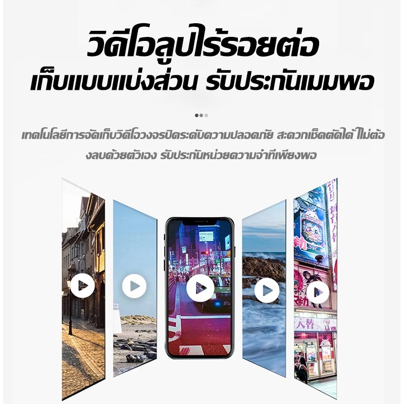 ภาพ4Kจริง กล้องติดรถยนต์ Dash Cam ความละเอียดสูง WiFi เชื่อมโทรศัพท์ มุมกว้าง 360 องศา ภาพคมชัดกลางคืน thumbnail 6