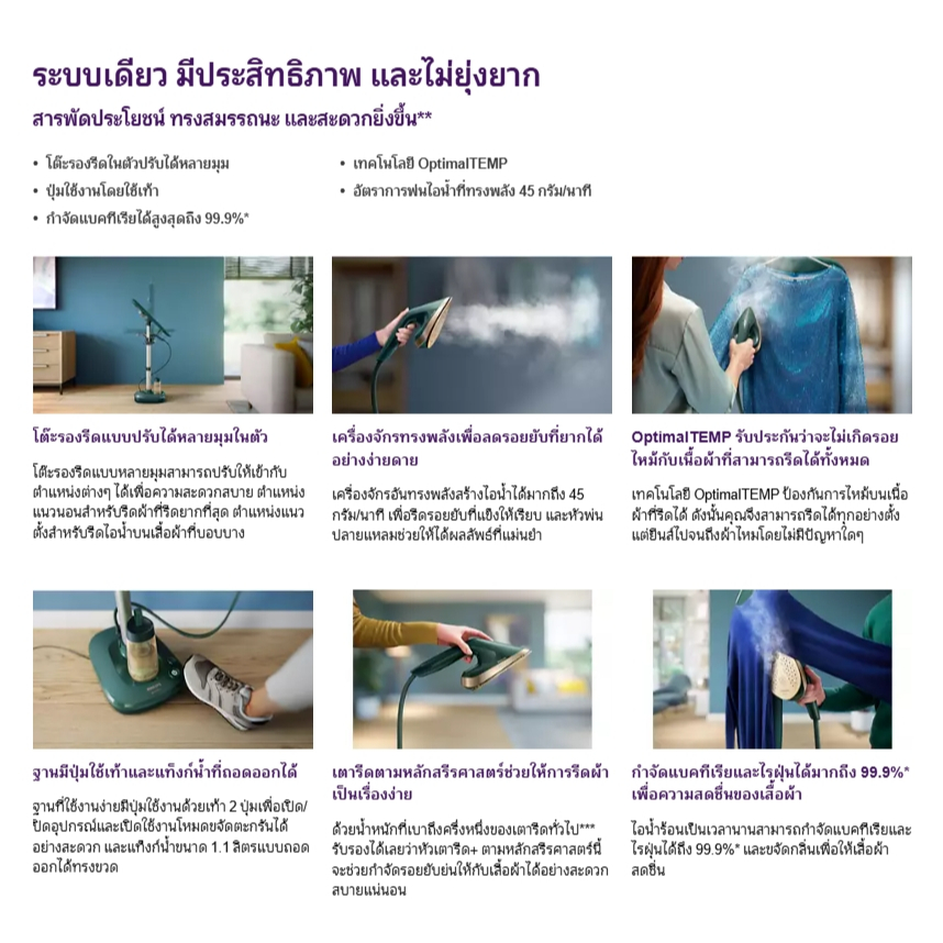 PHILIPS All-in-One 6000 Series เตารีดแรงดันไอน้ำ (1800 วัตต์, 1.1 ลิตร) รุ่น AIS6020/70 - รูปที่ 5