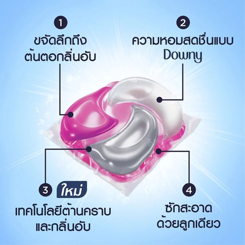[แพ็คสุดคุ้ม 1+ 1] ดาวน์นี่ ผลิตภัณฑ์ซักผ้า เจลบอล 4 อิน 1 สูตรเข้มข้น ขจัดคราบ ถุงเติม 25 ลูก X 2 DOWNY DETERGENT GEL thumbnail 8