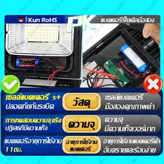 แบตเตอรี่ลิเธียม3.2V LifePo4 รุ่น32650มีวงจรBMSป้อนกันควบคุม การชาร์จสำหรับแบตในโคมไฟ/UFO/สปอร์ตไลท์ แบตเตอรี่เครื่องใช้
