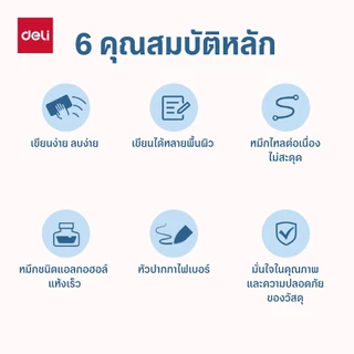 ปากกาไวท์บอร์ด Deli รุ่น S536 หมึกเยอะ เขียนลื่น Whiteboard Marker (3 สี)(จำหน่าย 1 ด้าม / 5 ด้าม)