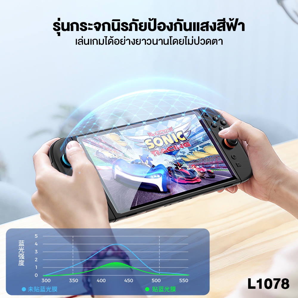 IINE L1076 L1078 L1135 Tempered Glass for Switch 2 รูปที่ 5