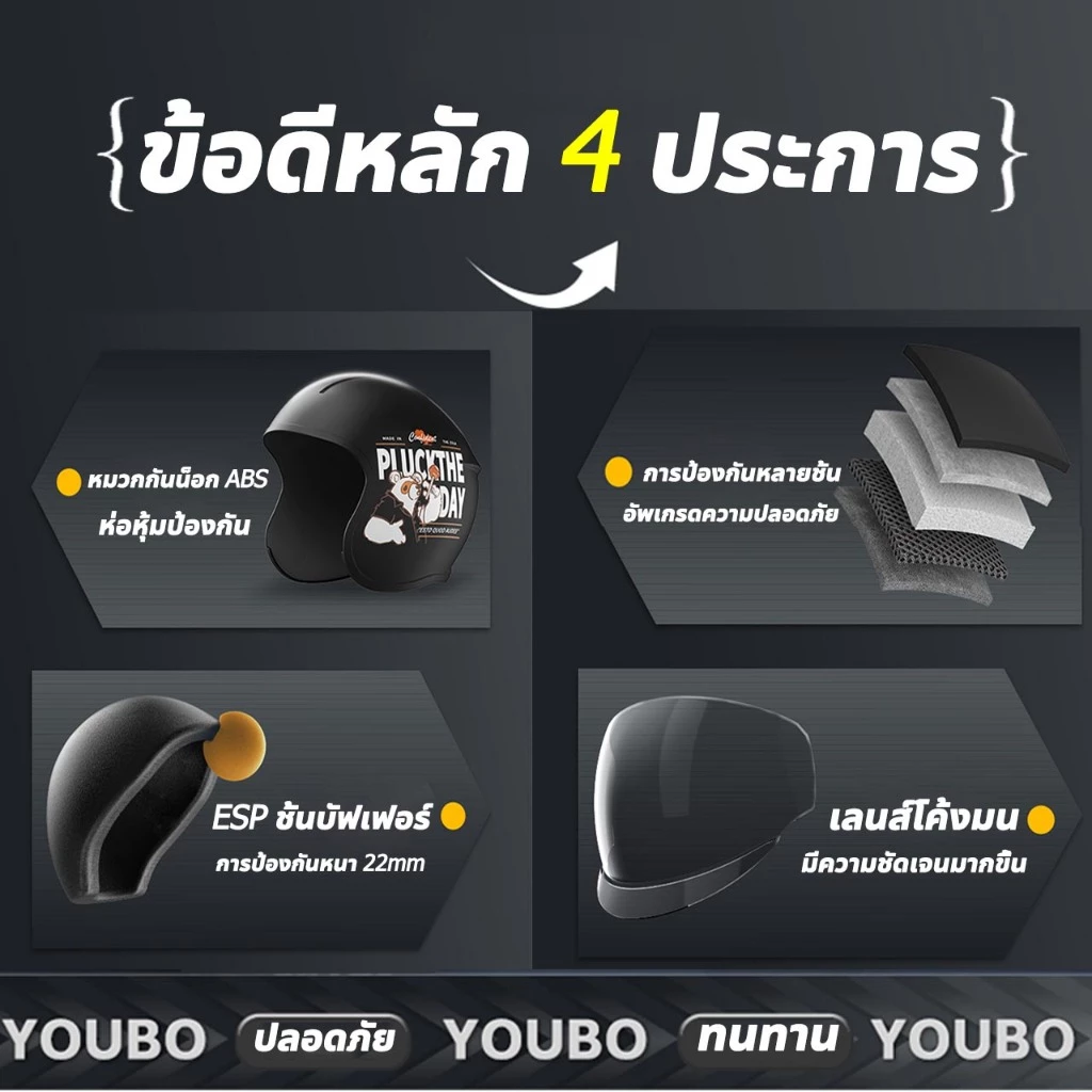 หมวกกันน็อคครึ่งใบ 2026 พร้อมเลนส์ในตัว thumbnail 4