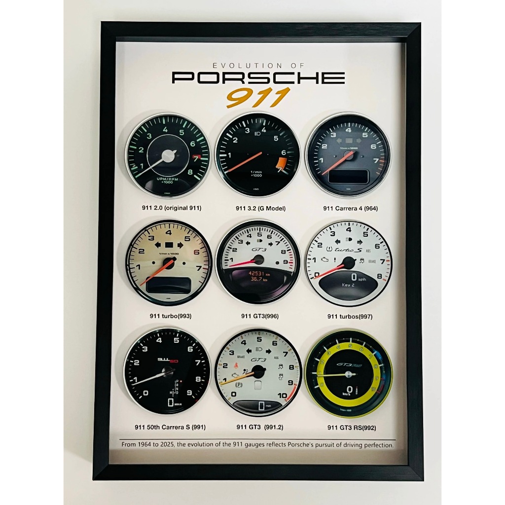กรอบรูปเรือนไมล์ porsche 911 ของตกแต่งห้อง, หน้าปัดเรือนไมล์ตกแต่ง Porsche 911 GT3