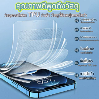 ฟิล์ม ไฮโดรเจล หน้า-หลัง For IPHONE 17 17PRO 17air 17PROMAX 16 16pro 16plus 16 promax 15/15pro 14/14pro 13/13rpo 12