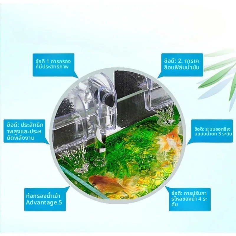XP-06 กรองแขวนตู้ปลา กรองสัตว์น้ำภายนอกแขวนปั๊มน้ำกรอง เครื่องทำน้ำตก เครื่องตั้งค่าออกซิเจน - รูปที่ 3