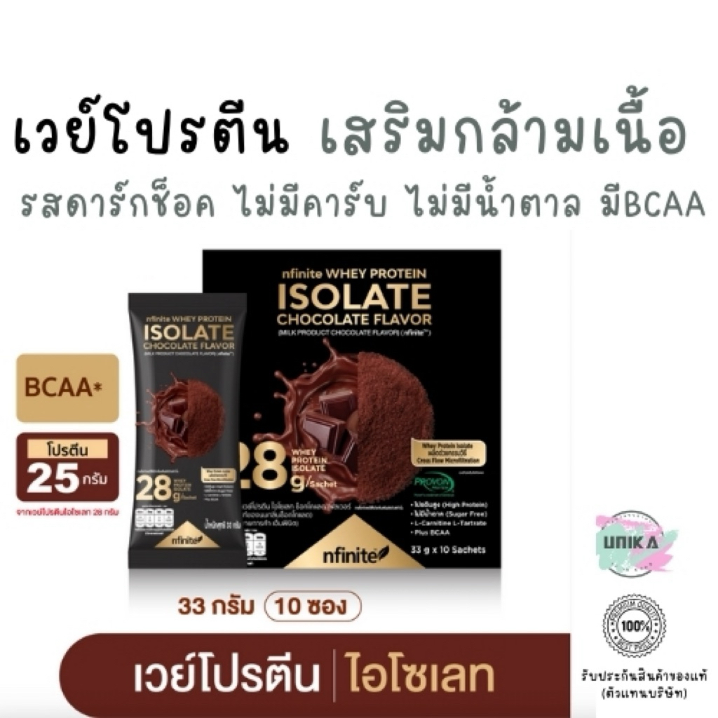เวย์โปรตีน สายออกกำลัง สร้างกล้าม WHEY PROTEIN ISOLATE CHOCOLATE
