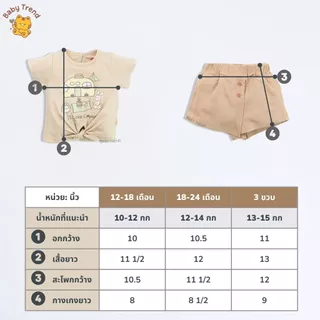 Elegant Kids ชุดเด็กผู้หญิง 12เดือน-3ขวบ ชุดเสื้อแขนสั้นพร้อมกางเกงขาสั้น ลายแคมปิ้ง Collection | Babytrend