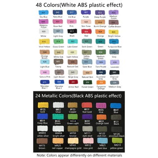 Pre-Order ตัวแทนจำหน่าย ** แยกสี ** Doloha : Acrylic Marker สูตรน้ำ สำหรับทำโมเดล หุ่นยนต์ ไม่มีกลิ่น