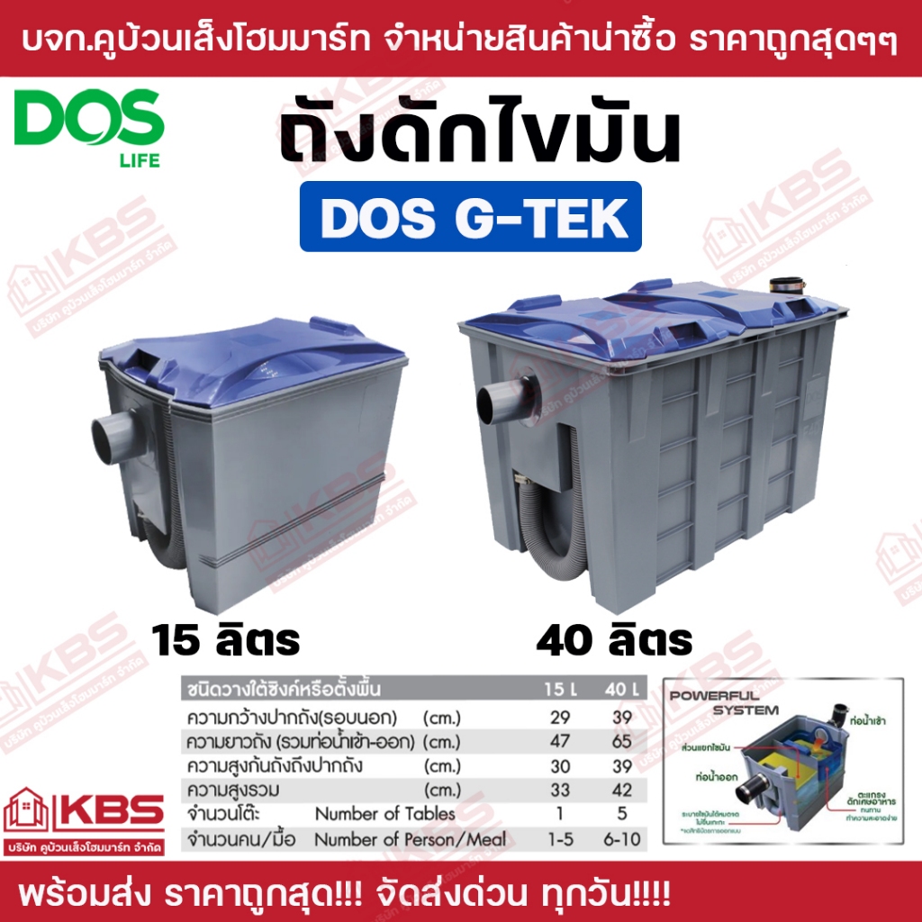ถังดักไขมัน ดอส DOS รุ่น G-TEK  ถังดักไขมันใต้ซิ้งค์ ถังดักไขมันบนดิน ดอส ขนาด 15 ลิตร 40 ลิตร ของแท้ รับประกันคุณภาพ