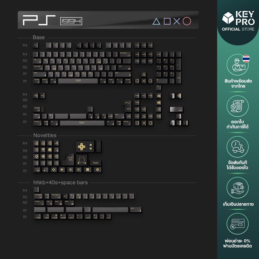 คีย์แคป 80Retros PBT PS1994 Black&Gold Cherry Profile PBT KEYCAP SET สำหรับ Mechanical Keyboard Keyc