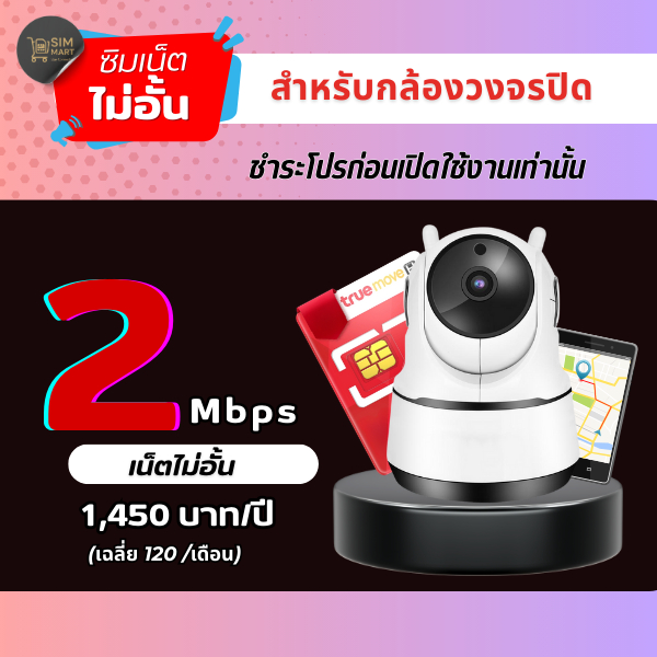 [SIM 2Mbps 1 ปี ] สำหรับกล้อง CCTV ไม่อั้น | เพียง 1,450 บาท