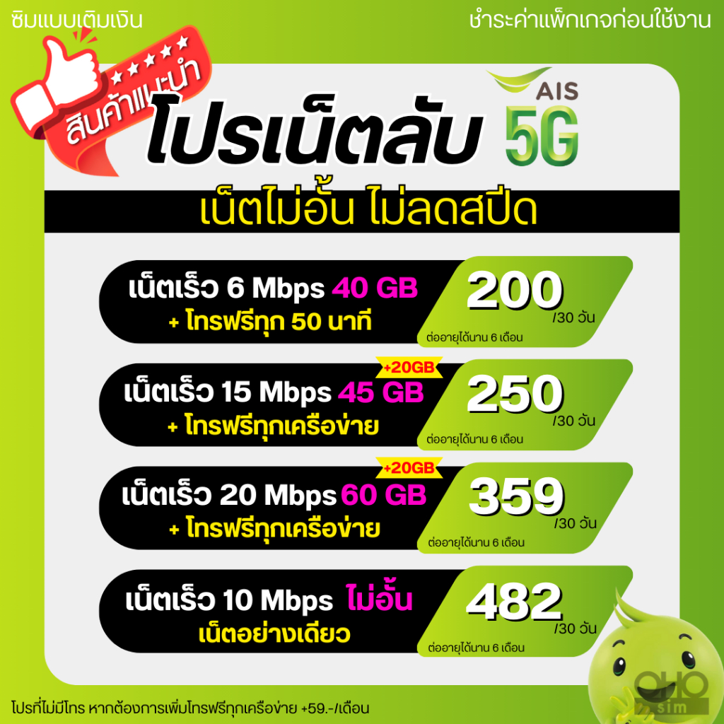 AIS ซิมเทพ เอไอเอส เน็ตไม่อั้น 6,10,15,20 Mbps + โทรฟรีทุกเครือข่าย ต่ออายุอัตโนมัตินาน 6 เดือน [จำก