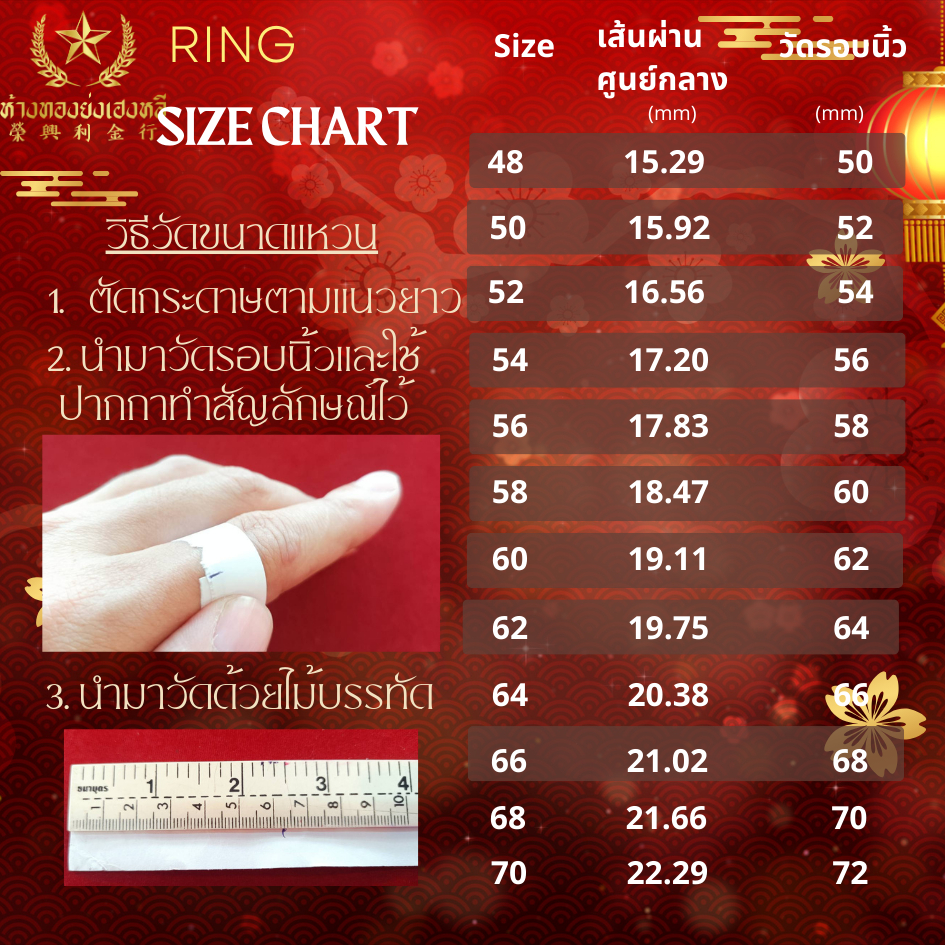 รูปภาพ 2