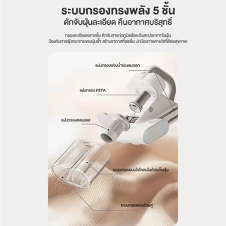 Haier เครื่องกำจัดไรฝุ่นถังคู่ เครื่องดูดไรฝุ่น 14Kpa แสงUV กรอง 5 ชั้น เครื่องดูดฝุ่นที่นอน รุ่น HSM-Y201
