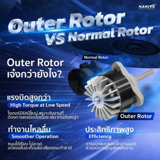 เครื่องตัดหญ้าแบต 42V Nakita Premium plus