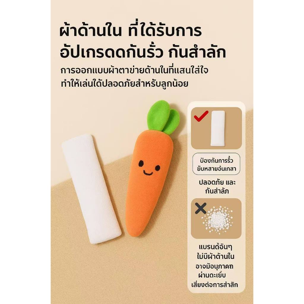 รูปภาพ 2