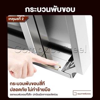 CompactSteel สแตนเลส ชั้นวางไมโครเวฟ ชั้นวางของติดผนัง ชั้นวางของในครัว 2/3ชั้น แข็งแรงทนทาน กันน้ำไม่เป็นสนิม