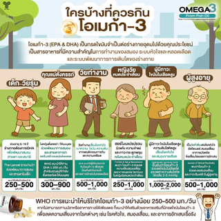 VIKKASKINCARE : DR.JADE Omega - 3 From Fish Oil โอเมก้า -3 จากน้ำมันตับปลา