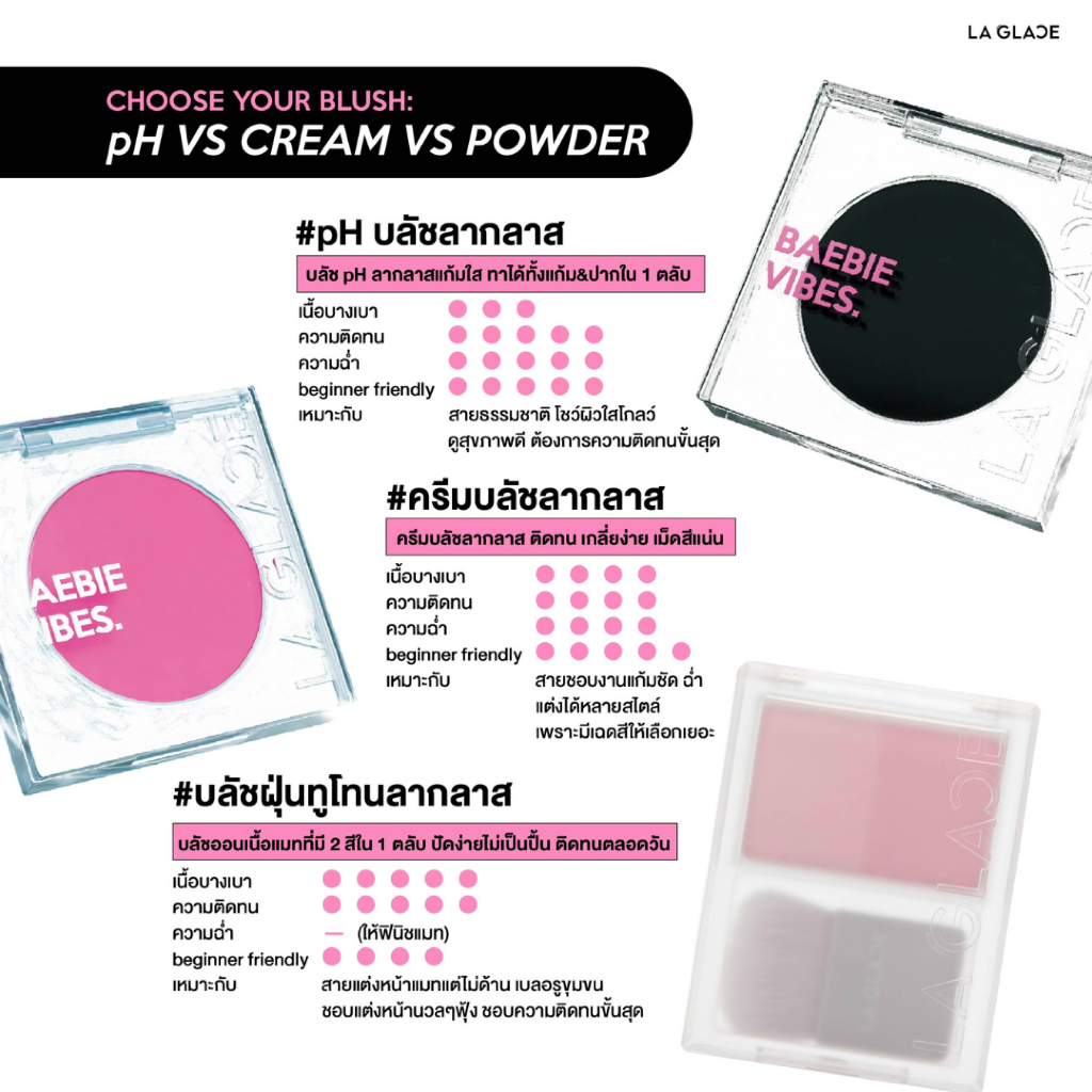 รูปภาพ 8