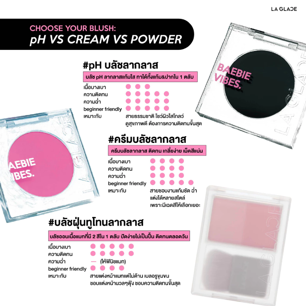 LA GLACE Baebie Vibes Cream Blush บลัชครีม 12 สี เกลี่ยง่าย thumbnail 9