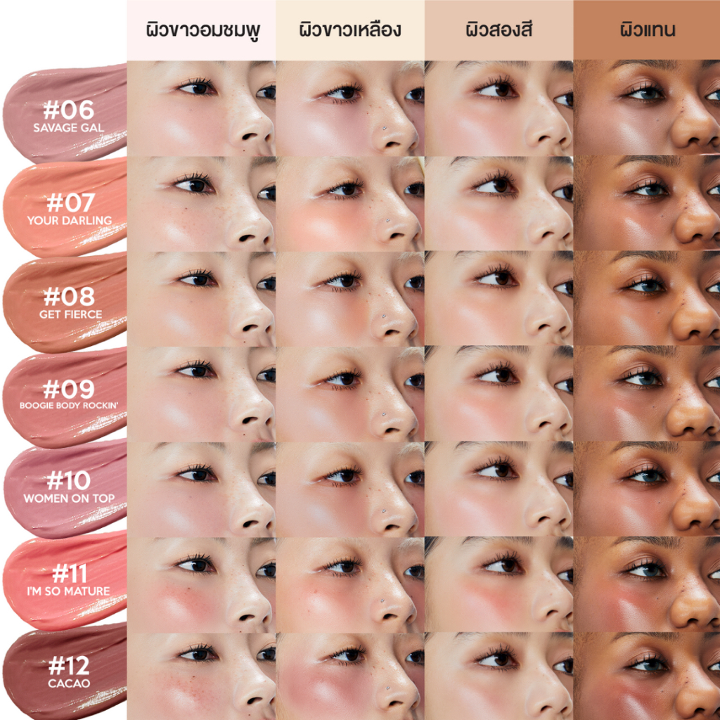 (เช็คสีก่อนกด!) LA GLACE BLUSH 14 SHADES | ครีมบลัชลากลาส 14 สี บลัชดำ pH สนุกกับหลายโทน ครีมบลัช สีชัด เกลี่ยง่าย ติดทน - ภาพย่อย 3