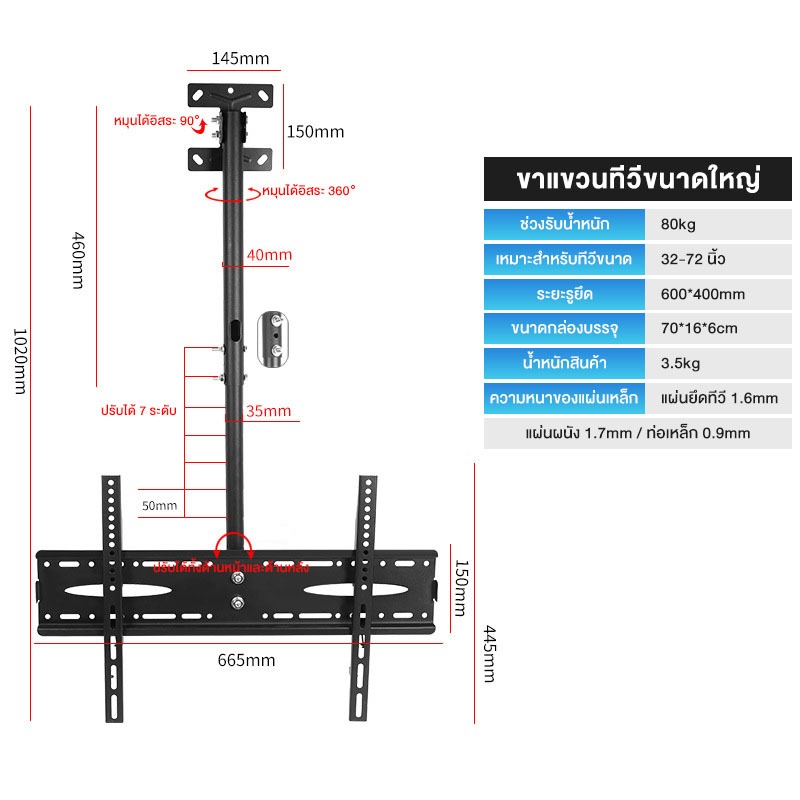 รูปภาพ 5