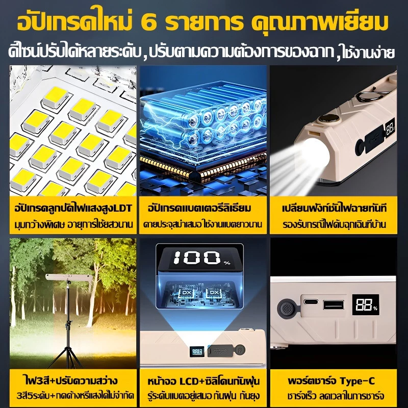 🔥รับประกัน 20ปี🔥ไฟแคมป์ปิ้ง ไฟฉุกเฉิน อเนกประสงค์ ความสว่างสูง โคมไฟ LED ไร้สาย กันน้ำ พร้อมตะขอแม่เหล็ก light camping thumbnail 10