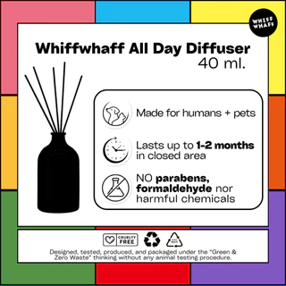 สเปรย์หอมปรับอากาศกลิ่นครัวซองต์ น้ำหอมขนมเบเกอรี่ Whiffwhaffวิปวัป กลิ่นสกุชชี่ Croissant Squishy
