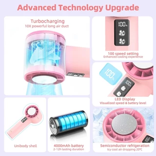 GOOJODOQ Gfs006 พัดลมพกพา 4000mah พัดลม Type C หมอกเย็น พัดลมไอเย็น 100 ระดับ