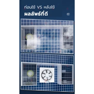 พัดลม SUZUME พัดลมระบายอากาศ ติดผนัง ขนาด 6 นิ้ว 8 นิ้ว 10 นิ้ว 12 นิ้ว พัดลมดูดอากาศ 2M สายไฟ