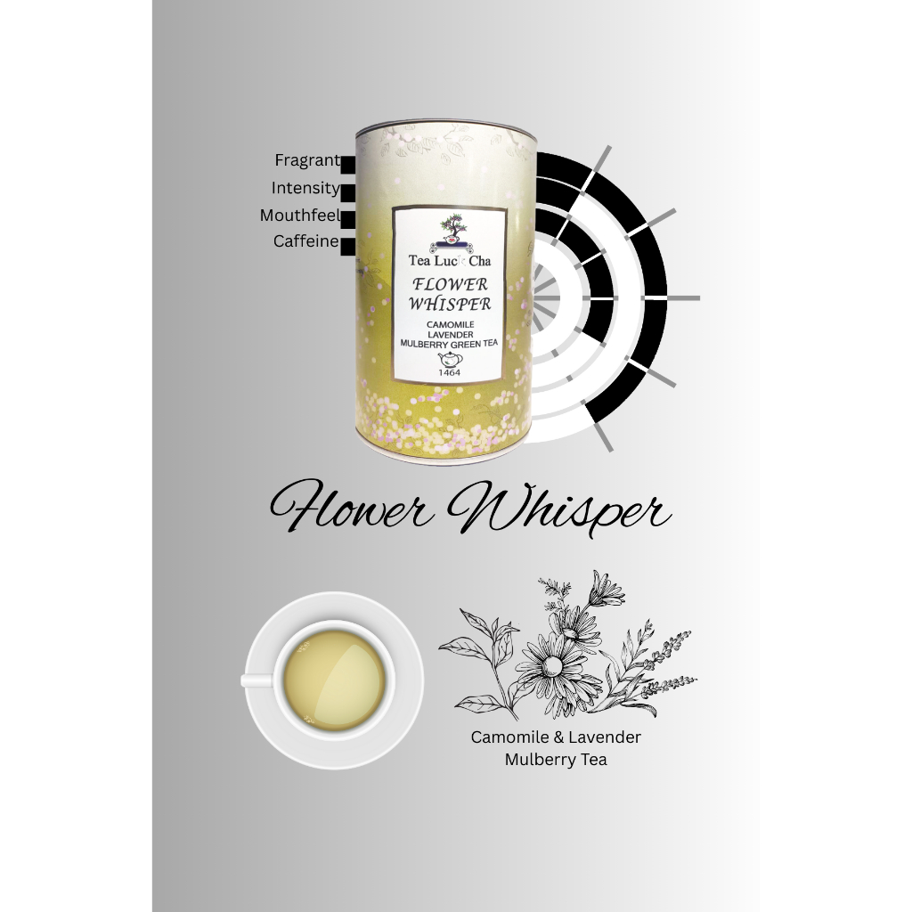 Tea Luck Cha ทีรักชา Flower Whisper ชาดอกไม้ ชาดอกคาโมมายด์ ชาลาเวนเดอร์