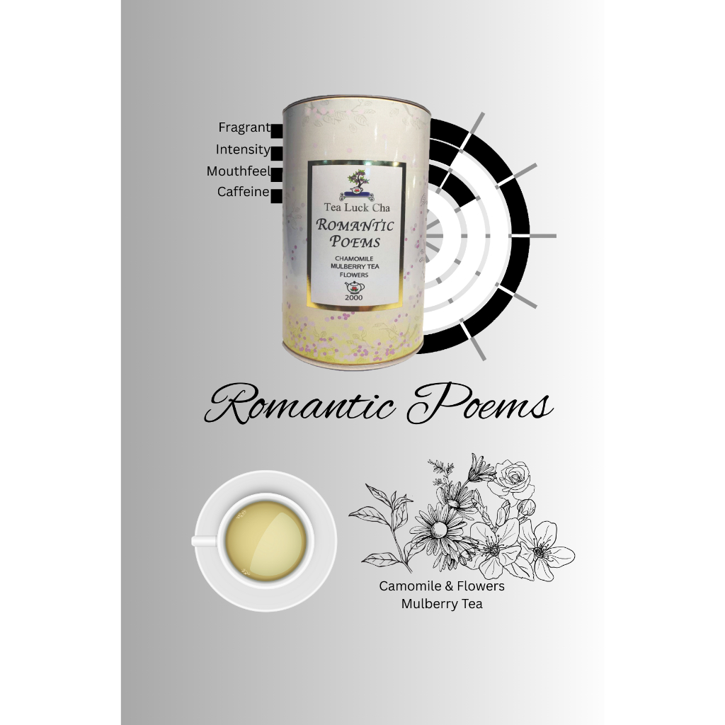Tea Luck Cha ทีรักชา Romantic Poem ชาดอกไม้7ชนิด