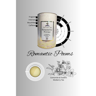 Tea Luck Cha ทีรักชา Romantic Poem ชาดอกไม้7ชนิด